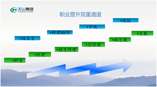 XBET星投娱乐集团